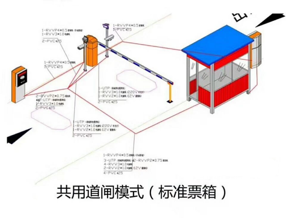 淮南单通道模式停车系统