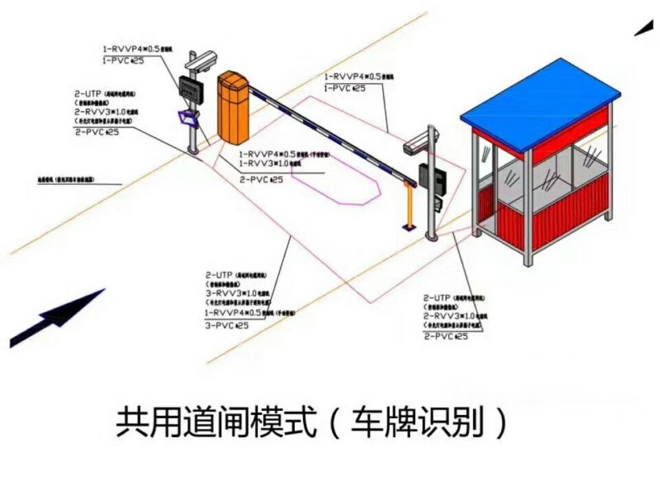 淮南单通道车牌识别系统施工